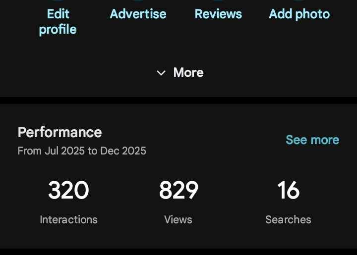 MyKey Locksmith Local Search Performance
